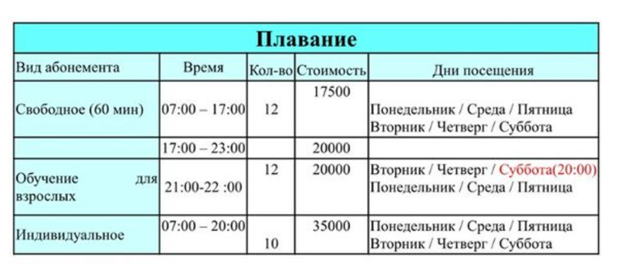Бассейны в Алматы: адреса и цены 5