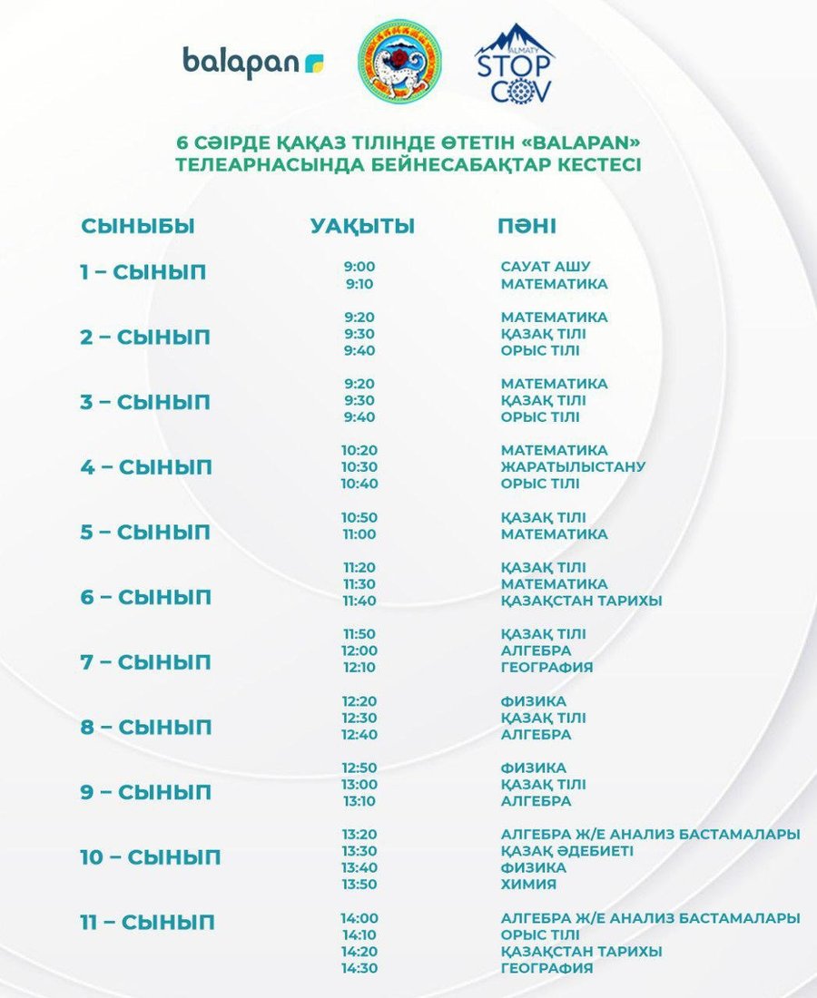 Расписание видеоуроков по ТВ для школьников Казахстана
