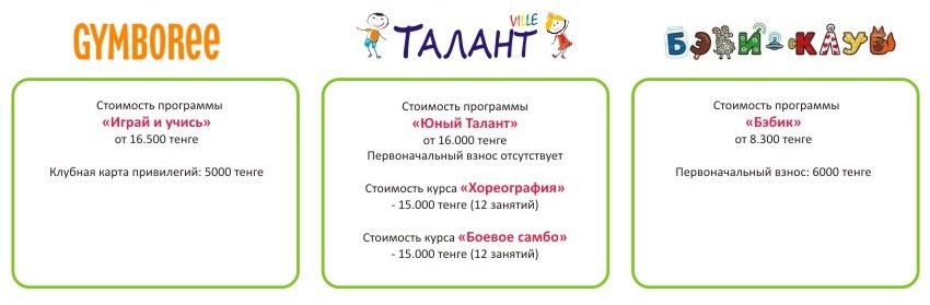 Стоимость занятий в детских развивающих центрах Алматы 