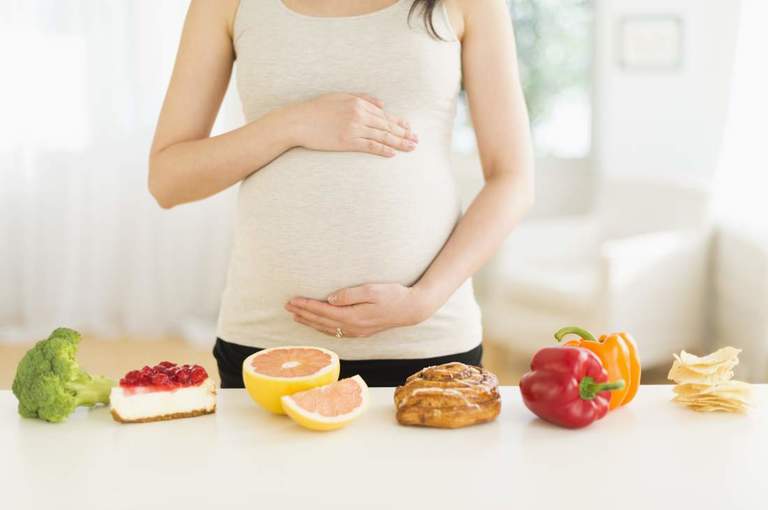 Тест «Питание будущей мамы: найди вредные советы»